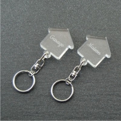 Pack porte clés maison